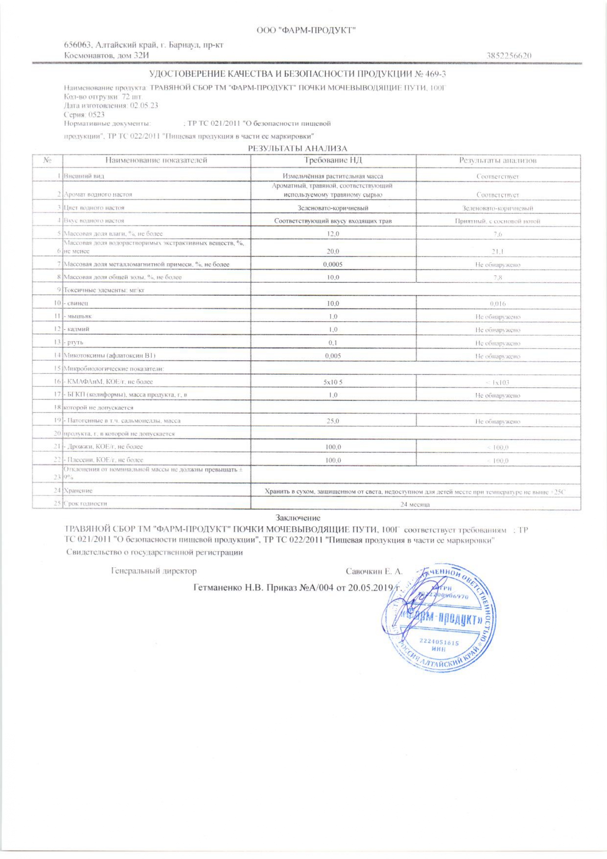 Паспорт №052023